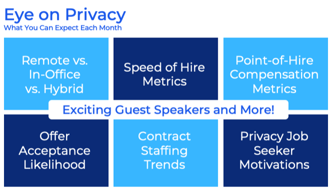 Eye on Privacy February 2024_what to expect-1