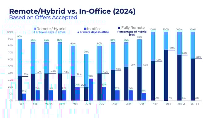 Eye on Privacy March 2025 PDF