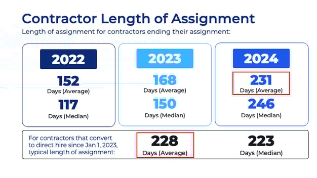 Slide10-2