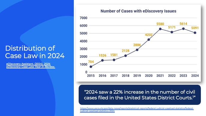 Slide7-Mar-26-2025-08-40-58-9462-PM