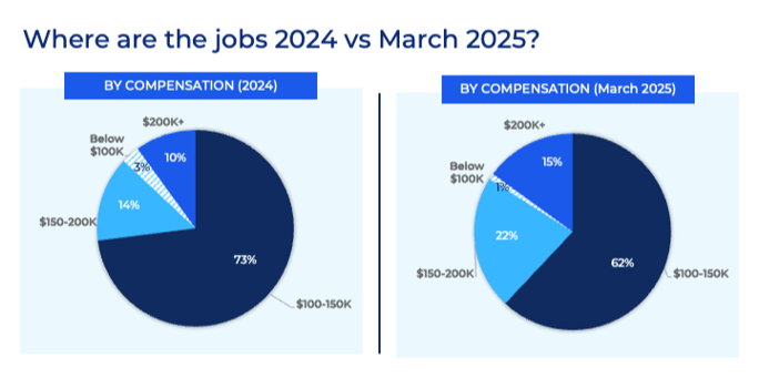 Slide8-Apr-23-2025-09-51-50-2306-PM-1