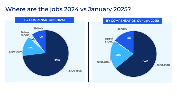 Slide9-Mar-24-2025-09-59-53-2752-PM